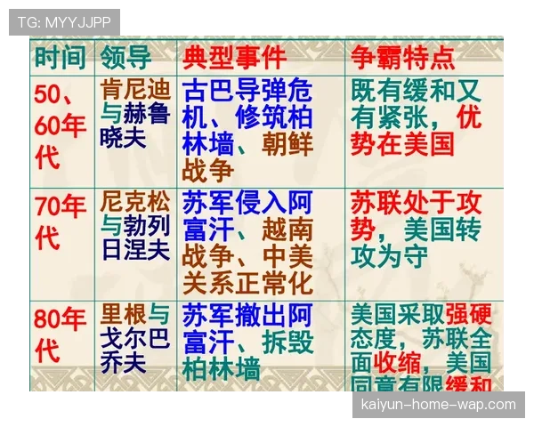 四强争冠格局演变为多极混战 阿森纳能否保持领先优势存疑 四强争冠格局演变为多极混战 阿森纳能否保持领先优势存疑