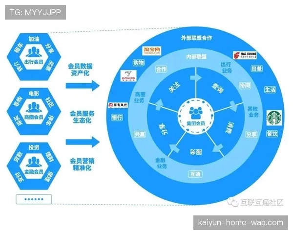 虚拟广告植入技术拓展变现路径 激活商业价值