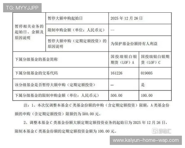 市场调节期内多级阶梯式放票逻辑 有效平抑了不合理的溢价波动