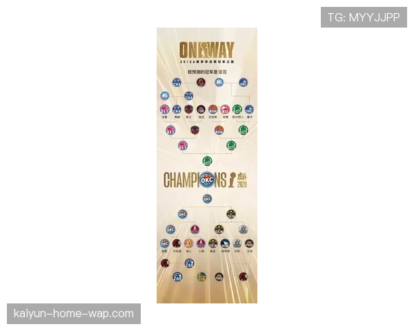 雷霆凯尔特人近期效率持平 团队篮球理念得到贯彻 雷霆凯尔特人近期效率持平 团队篮球理念得到贯彻